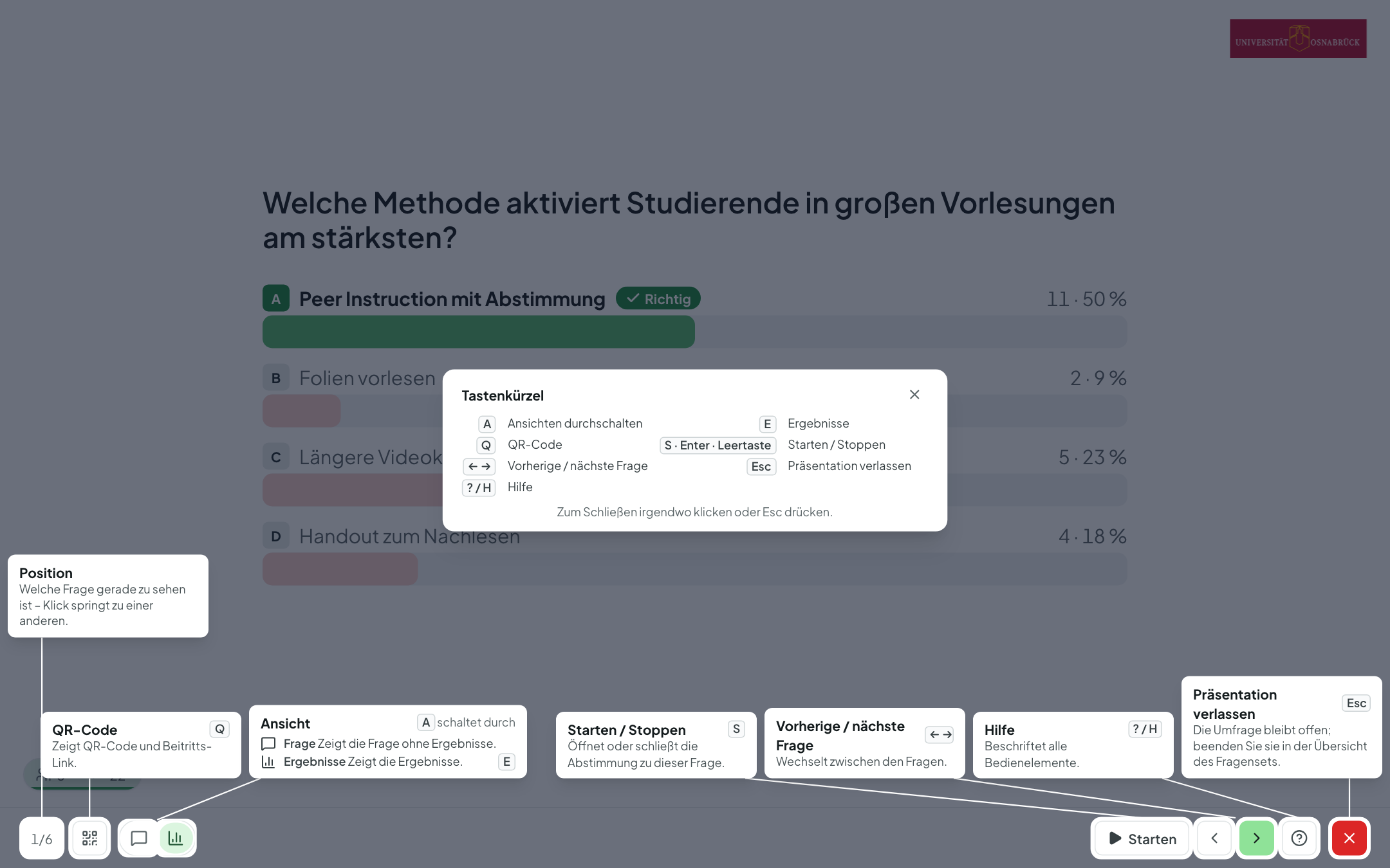 Hilfe-Overlay am Beamer: abgedunkelter Bildschirm, beschriftete Bedienelemente und eine Tastenübersicht