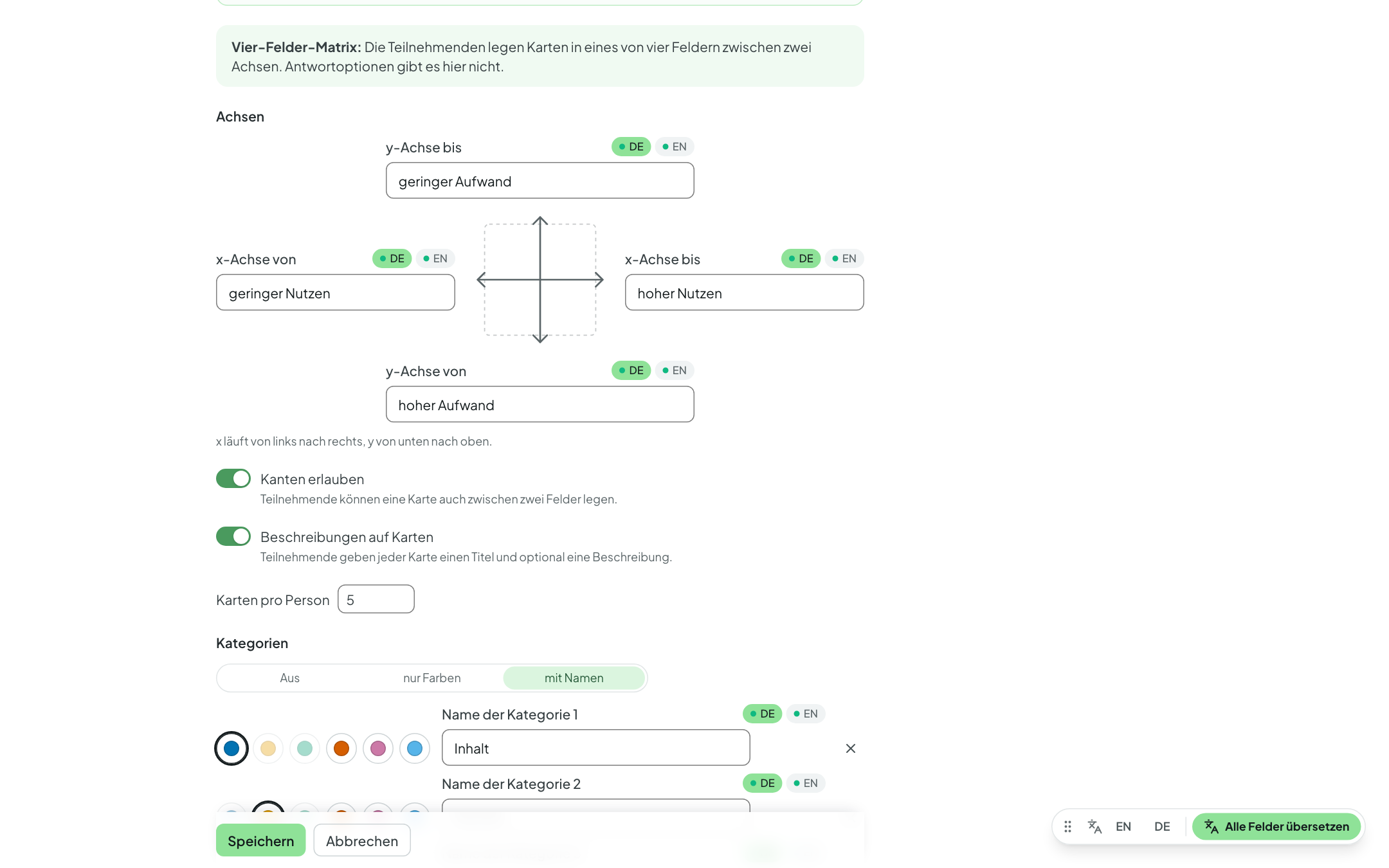 Editor einer Vier-Felder-Matrix: Achsen mit Vorschau-Diagramm, Kanten und Beschreibungen, Karten pro Person, benannte Kategorien