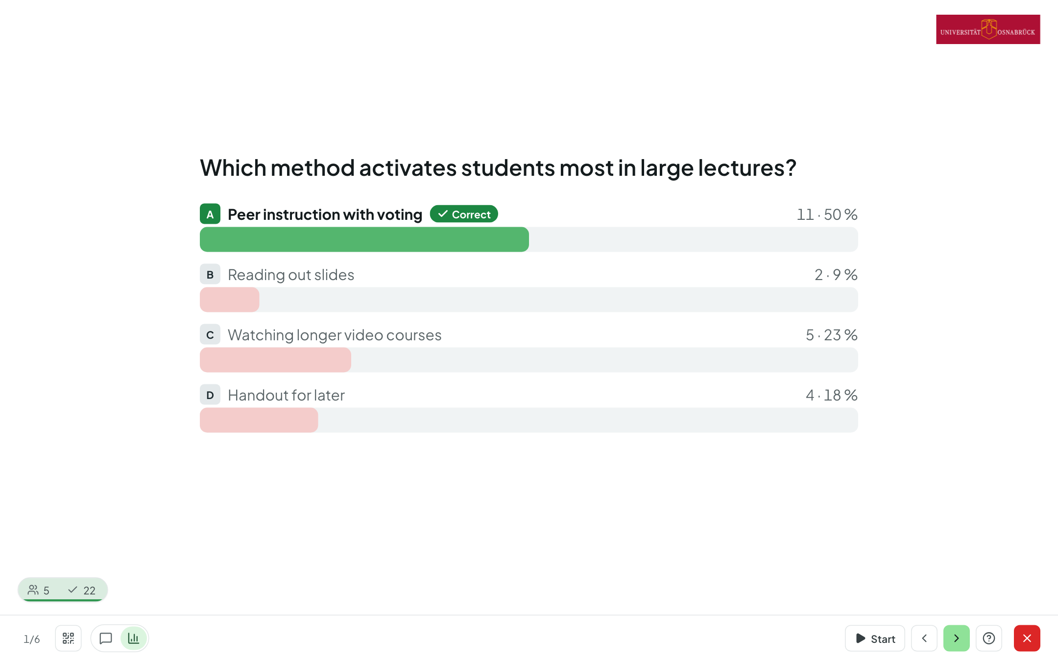 Result of a single-choice question on the projector with the correct answer highlighted