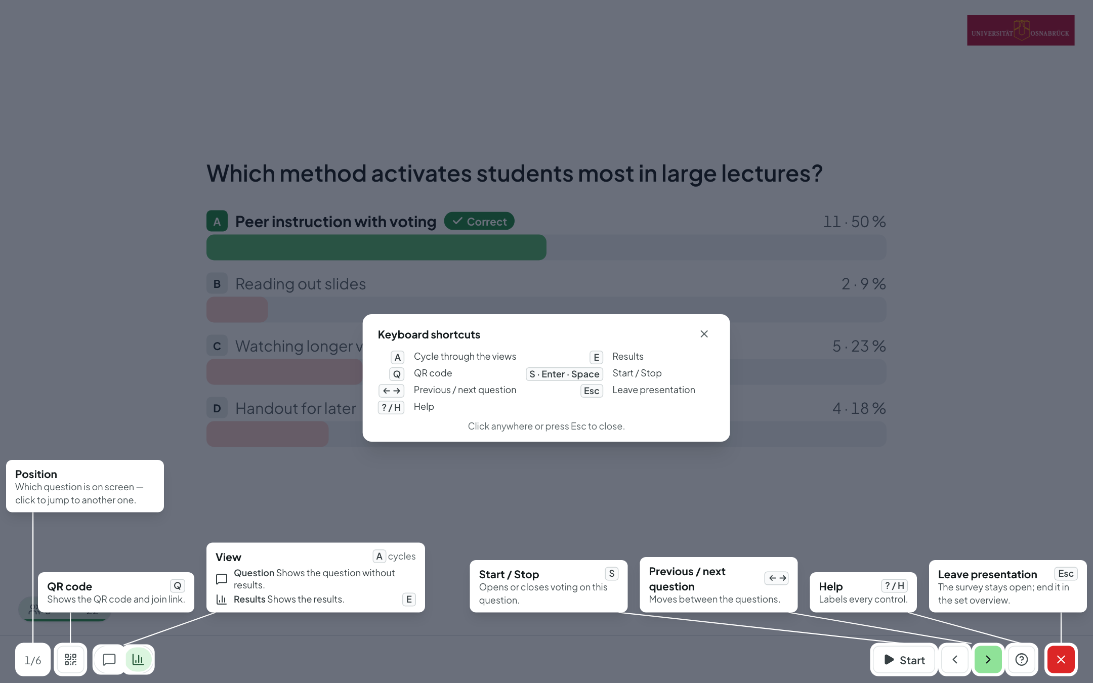 Help overlay on the projector: dimmed screen, labelled controls and a key overview